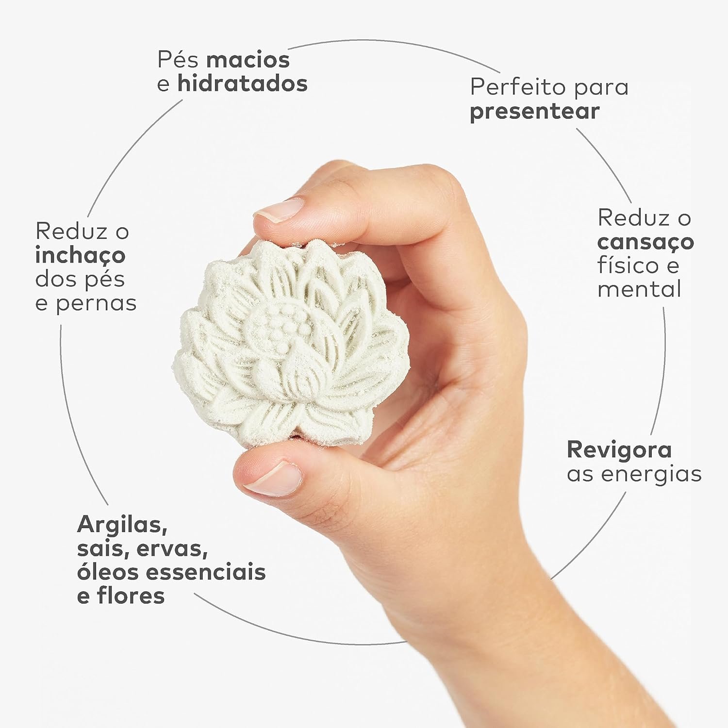 Yogateria Kit Escalda Pés Efervescentes 3x50g Vegano com Argilas e Óleos Essenciais - Imagem 9
